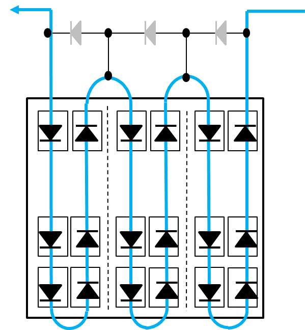 太陽光発電バイパスダイオード故障判定原理と測定器選び方 NTT REC VALUE ブログ