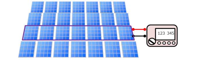 太陽光発電 設備メンテナンスの要点と測定のポイント | NTT REC VALUE ブログ